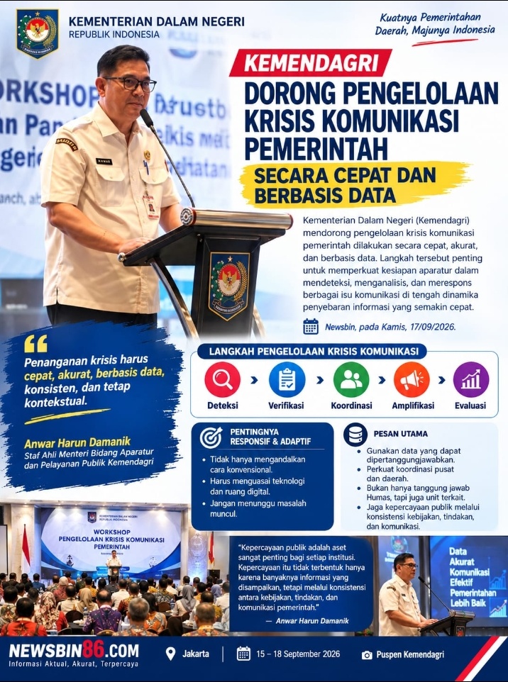 Kemendagri Dorong Pengelolaan Krisis Komunikasi Pemerintah secara Cepat Dan Berbasis Data