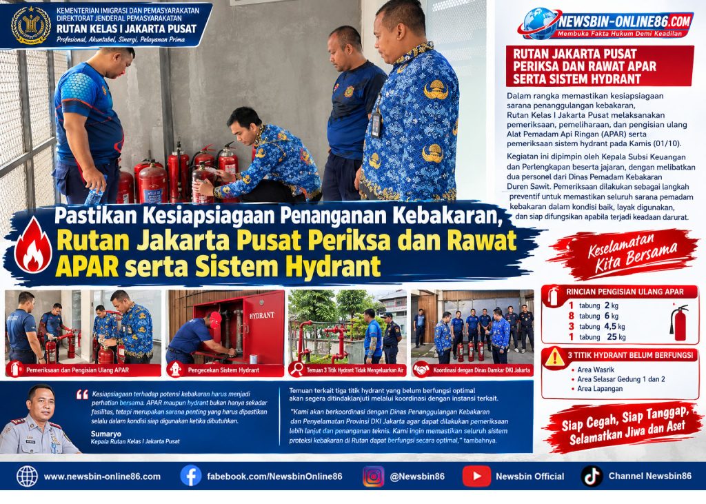 Rutan Jakpus